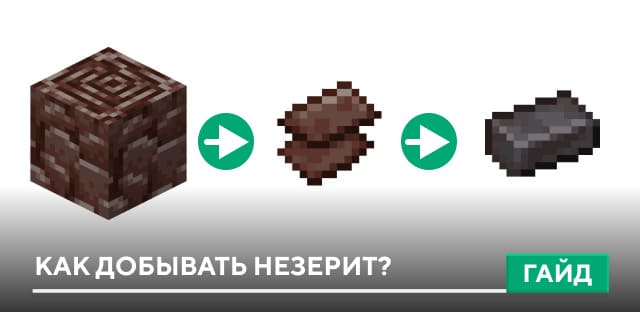 Как добывать незерит? на Minecraft PE