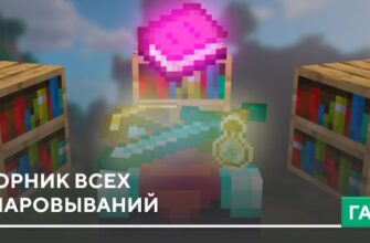 Сборник всех зачаровываний на Minecraft PE